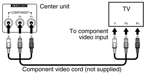 JVC TH-M303 - To connect a TV equipped with the component video input jacks - 1