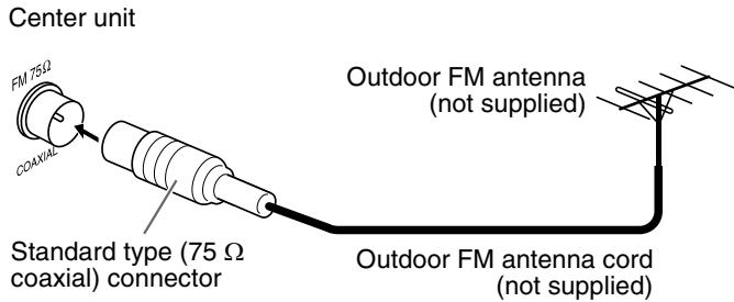 JVC TH-M303 - FM antenna - 2