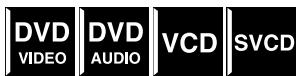 JVC TH-M303 - Selecting the audio - 1