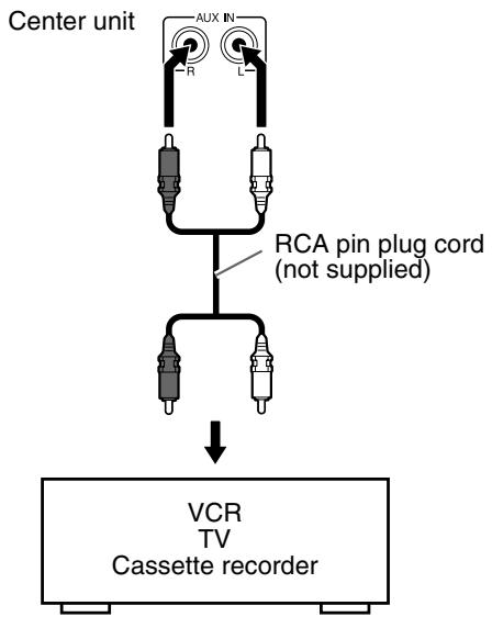 JVC TH-M303 - Connecting to an analog component - 1