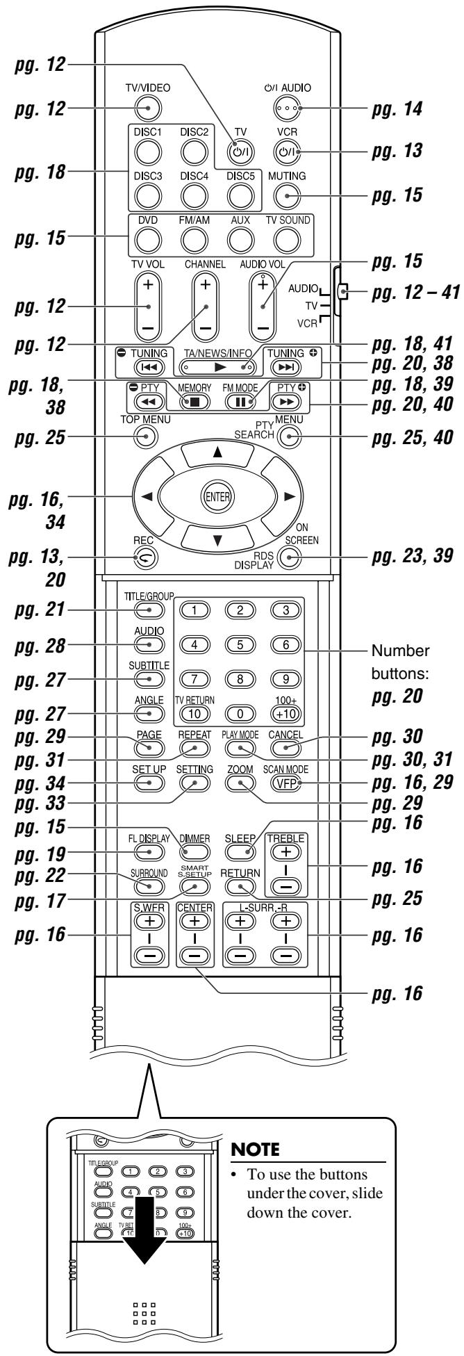 JVC TH-M303 - NOTE - 1