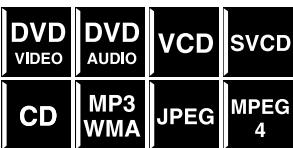 JVC TH-M303 - Basic playback - 1
