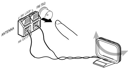 JVC TH-M303 - Connecting AM (MW) loop antenna - 3