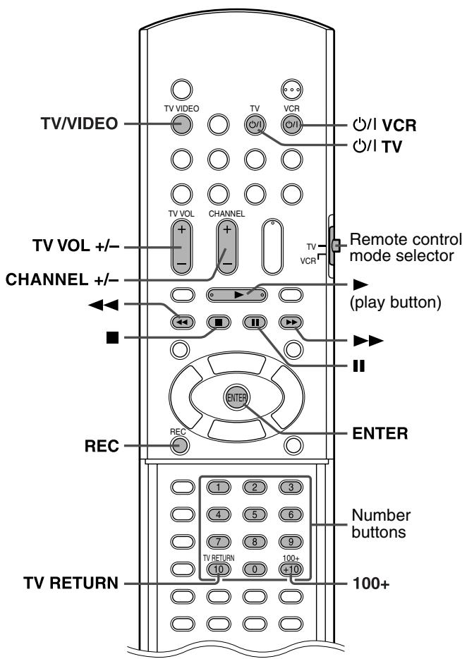 JVC TH-S5 - CAUTION - 1