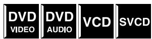 JVC TH-S5 - Selecting the audio - 1