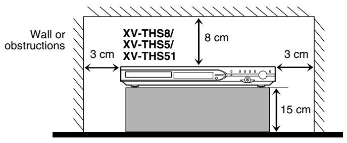 JVC TH-S5 - Caution: Proper Ventilation - 1