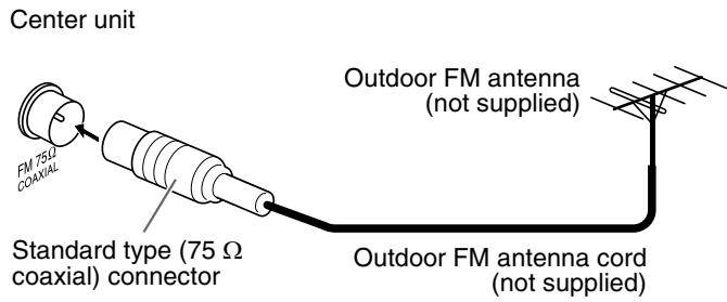 JVC TH-S5 - FM antenna - 2