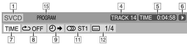 JVC TH-S5 - Contents of the on-screen bar during playback - 4