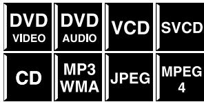 JVC TH-S5 - Using /1 buttons - 1