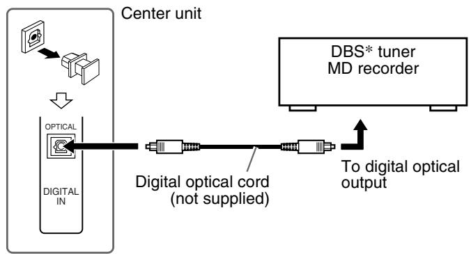 JVC TH-S5 - Connecting to a digital component - 1