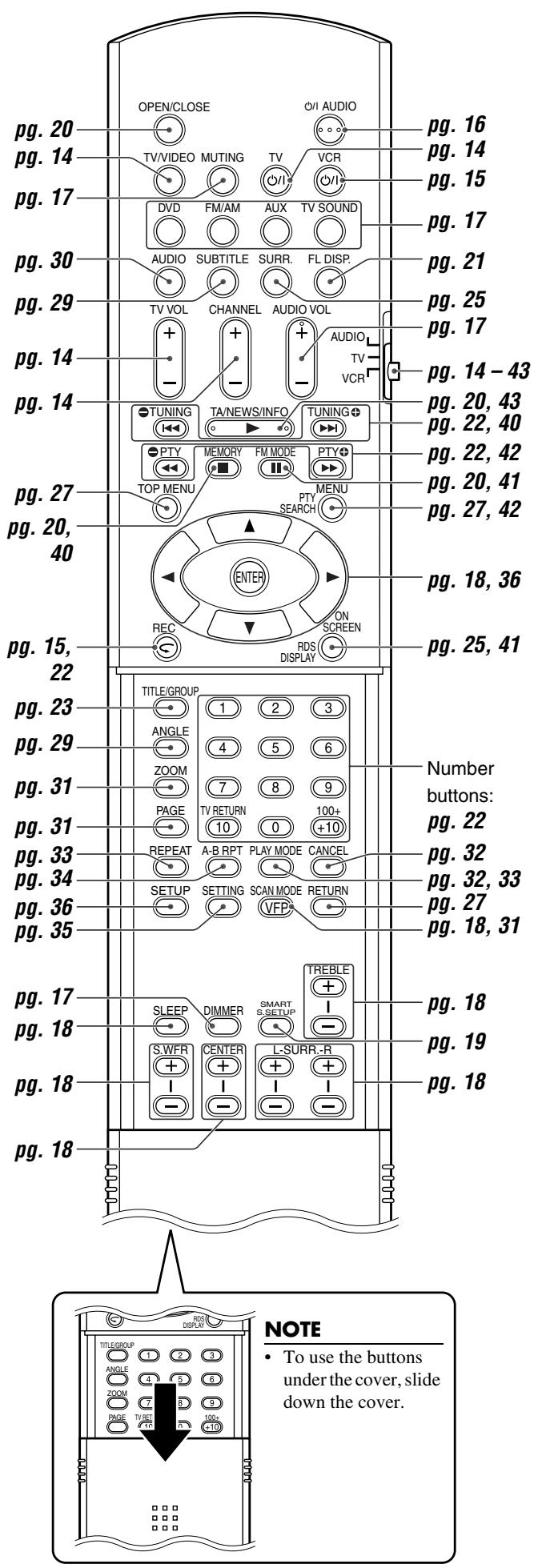JVC TH-S8 - NOTE - 1