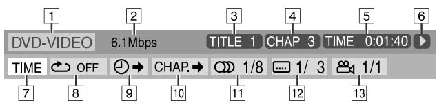 JVC TH-S8 - Contents of the on-screen bar during playback - 1