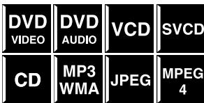 JVC TH-S8 - Press OPEN/ CLOSE. - 1