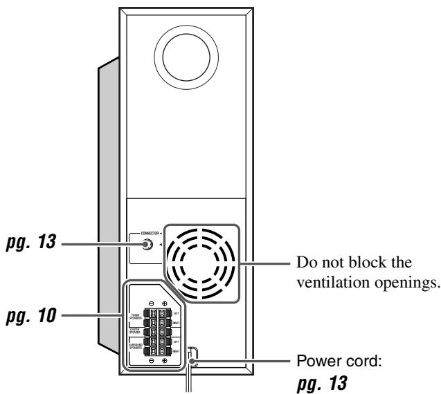 JVC TH-S8 - Powered subwoofer - 2