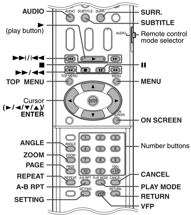 JVC TH-S8 - IMPORTANT - 2