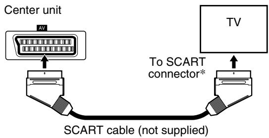 JVC TH-S8 - To connect a TV with the SCART connector - 1