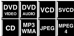 JVC TH-S8 - Skip to the beginning of a desired selection - 1