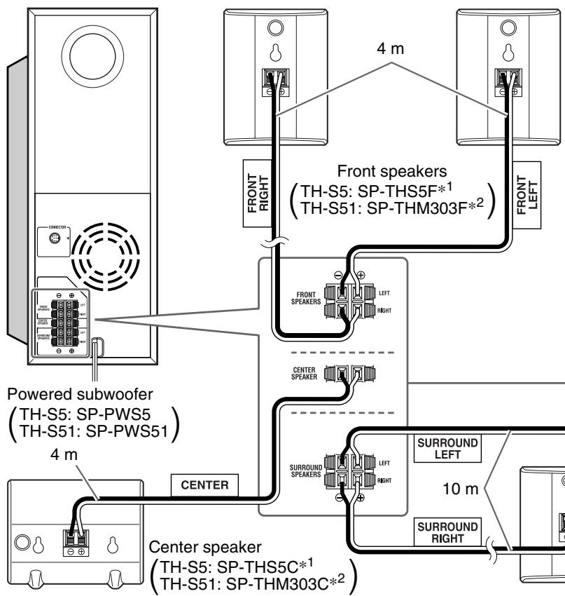JVC TH-S8 - Before connecting the speaker cords; - 3