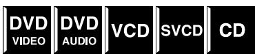JVC TH-S8 - Changing the time information - 1