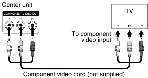 JVC TH-S8 - To connect a TV equipped with the component video input jacks - 1