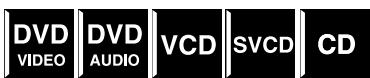 JVC TH-S8 - Repeating a desired part [A-B Repeat] - 1