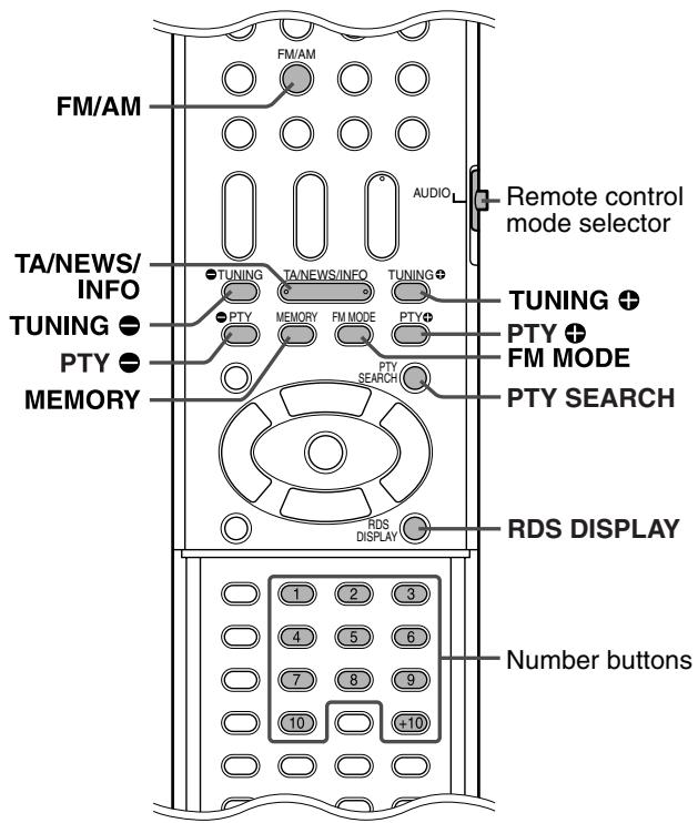 JVC TH-S8 - The buttons described below are used on pages 40 to 43. - 1
