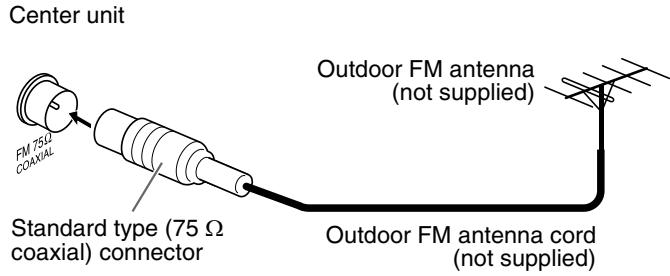 JVC TH-S8 - FM antenna - 2