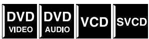 JVC TH-S8 - Selecting the audio - 1