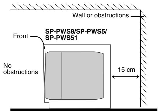 JVC TH-S8 - Caution: Proper Ventilation - 4