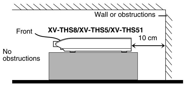 JVC TH-S8 - Caution: Proper Ventilation - 2