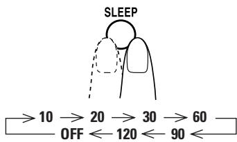 JVC UX-EP25 - To turn off the System after a certain period of time — Sleep Timer - 1