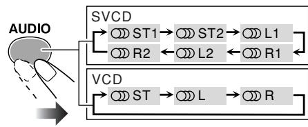 JVC UX-GD7 - Selecting the Sound Track - 6