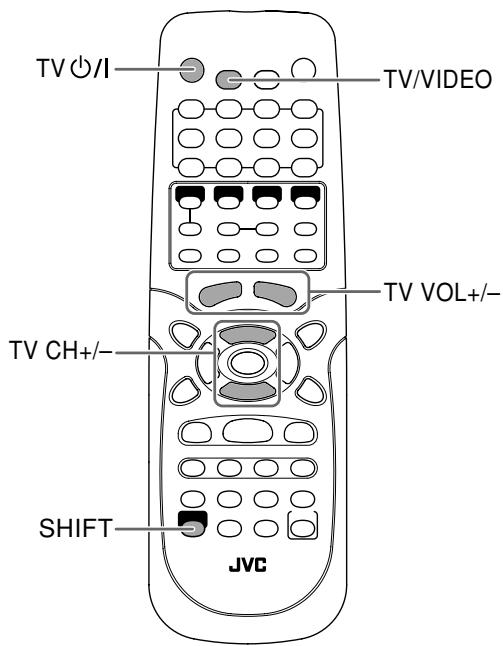 JVC UX-GD7 - Remote control - 1