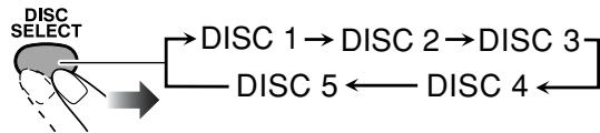 JVC UX-GD7 - To select a disc - 1