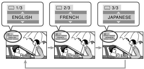 JVC UX-GD7 - Selecting the Subtitle Language - 4