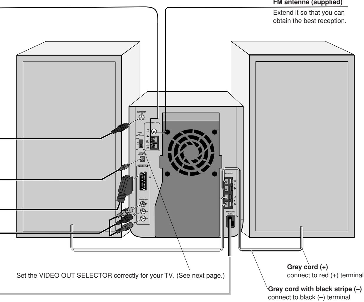 JVC UX-GD7 - AM loop antenna - 2