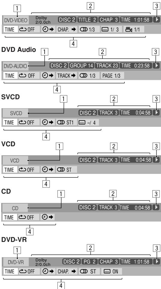 JVC UX-GD7 - On-Screen Disc Operations - 2