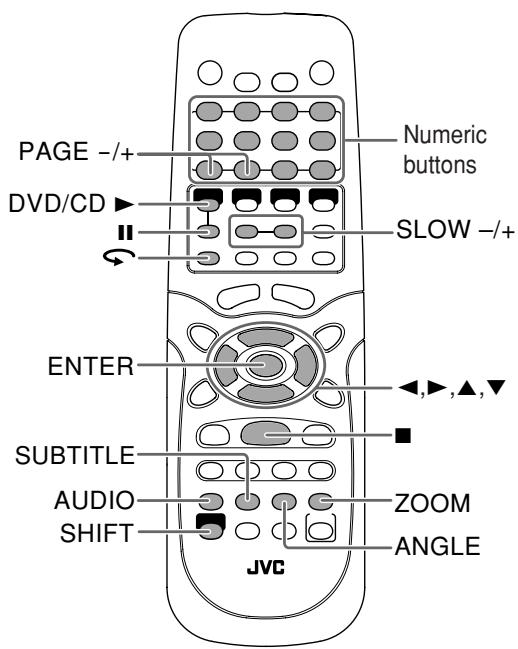 JVC UX-GD7 - Remote control - 1