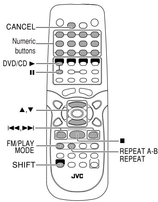 JVC UX-GD7 - Remote control - 1