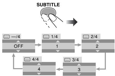 JVC UX-GD7 - Selecting the Subtitle Language - 5