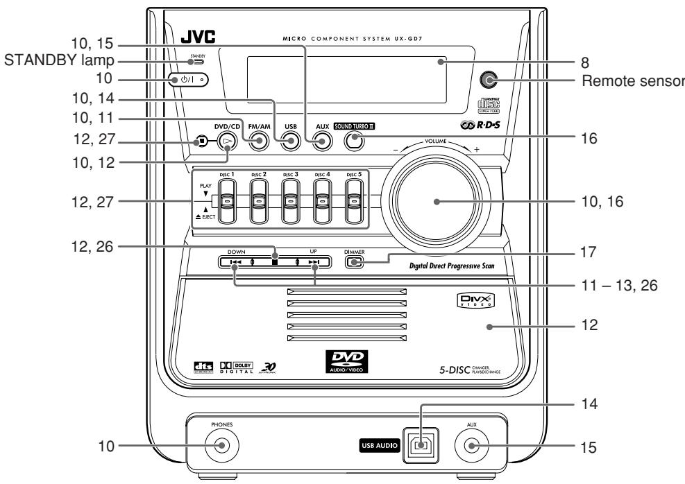 JVC UX-GD7 - OPTICAL DIGITAL OUT Signals - 2