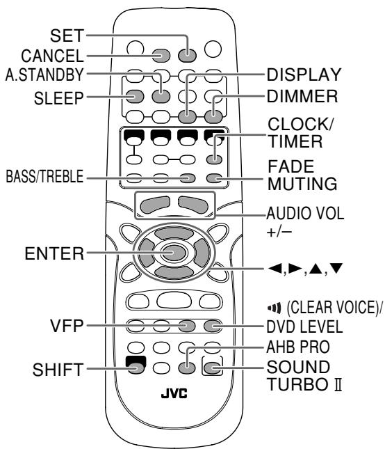 JVC UX-GD7 - Remote control - 1