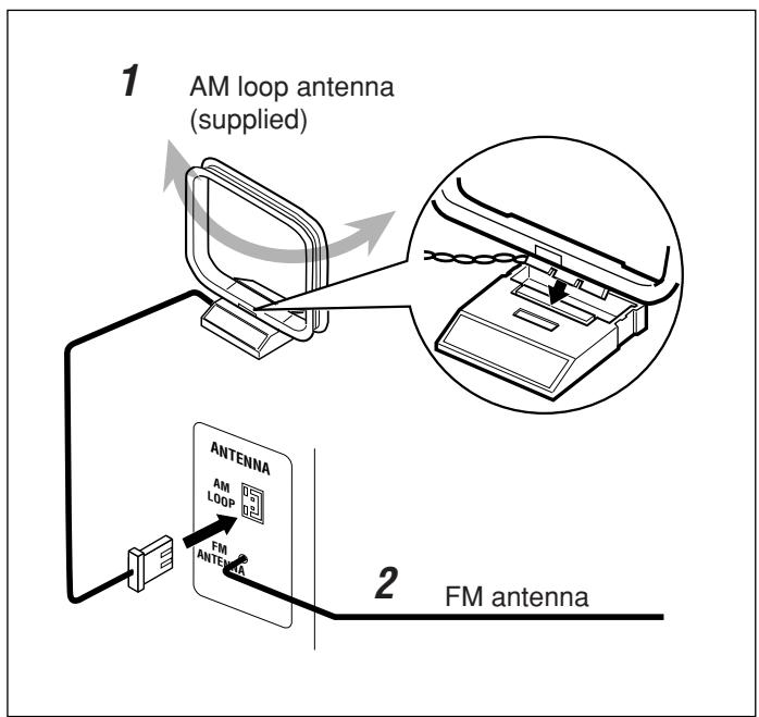 JVC UX-H100 - To connect AM and FM antennas - 1