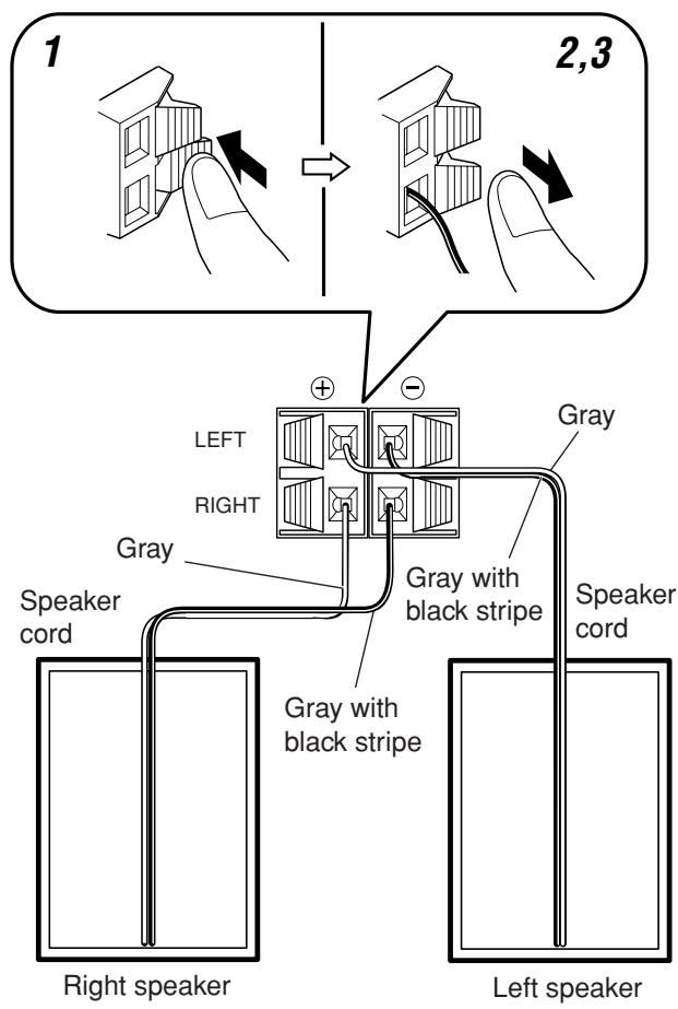JVC UX-H100 - To connect speakers - 1