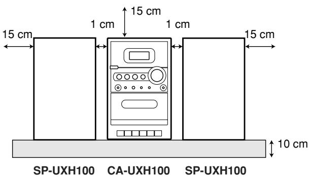 JVC UX-H100 - Caution: Proper Ventilation - 1