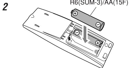 JVC UX-H100 - Putting the Batteries into the Remote Control - 2