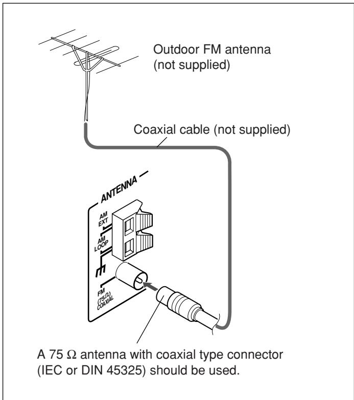JVC UX-S57 - To connect an outdoor FM antenna - 1