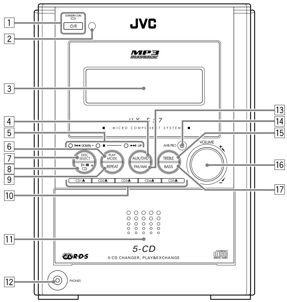 JVC UX-S57 - Front Panel - 1