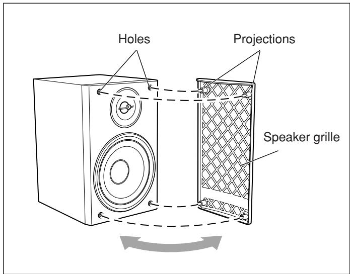 JVC UX-S57 - To remove the speaker grilles - 1
