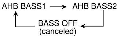 JVC UX-S57 - Reinforcing the Bass Sound - 3